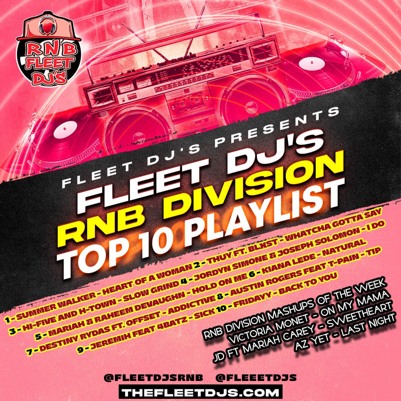 FLEET DJS RNB DIVISION TOP 10 NOV