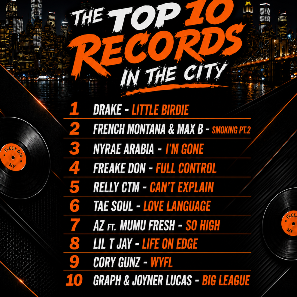 N.Y Top 10 June