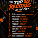 N.Y Top 10 July