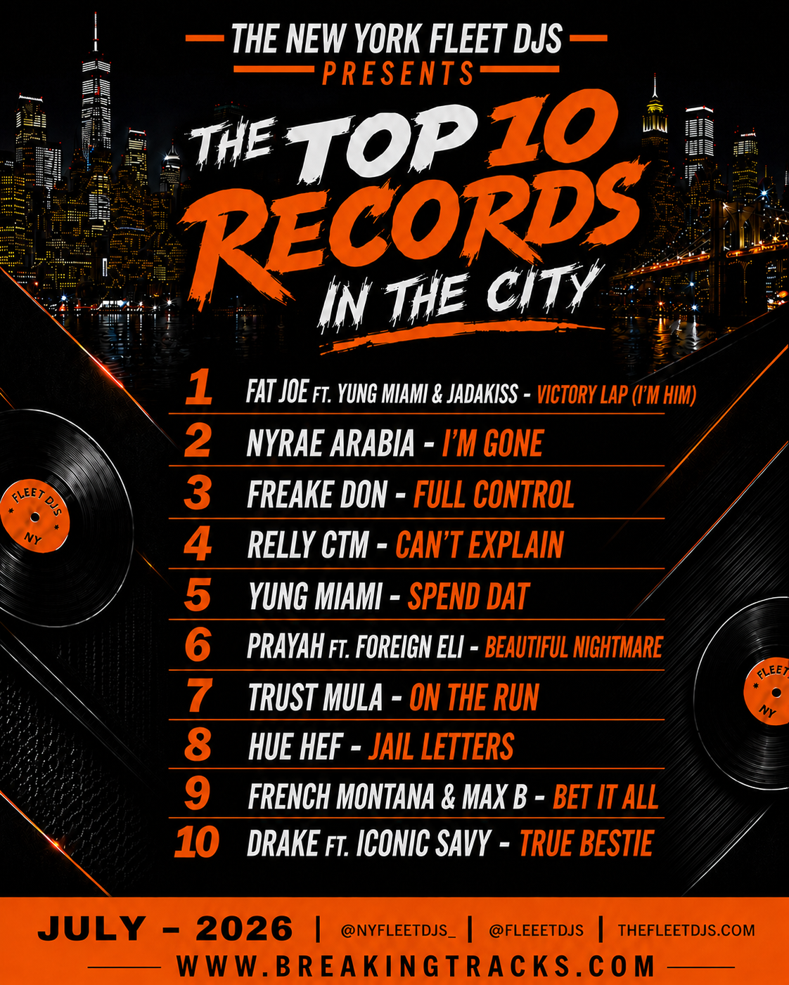 N.Y Top 10 July