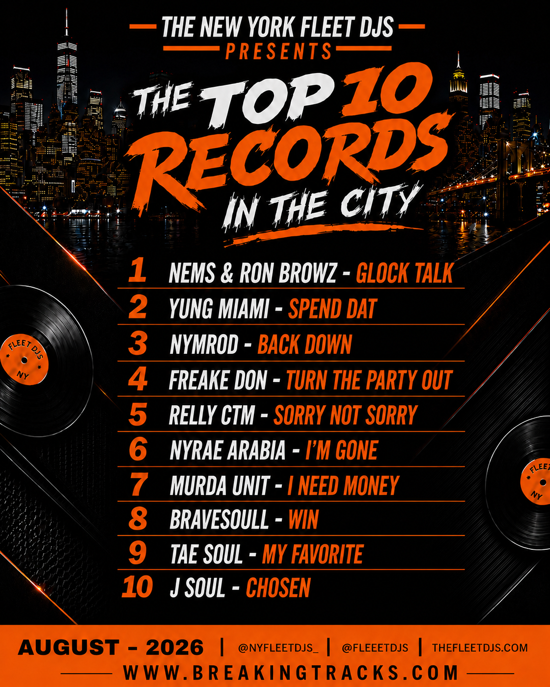 N.Y Top 10 – August 2026