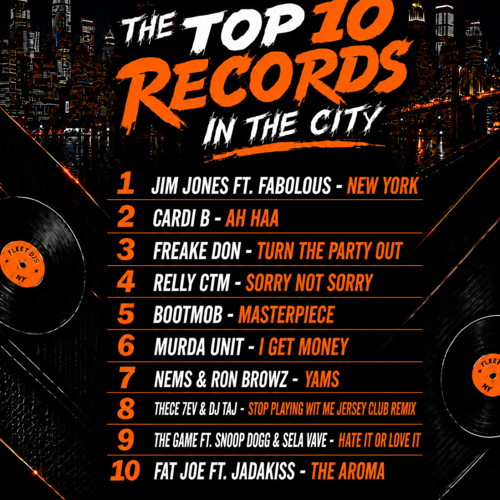 N.Y Top 10 – September 2026