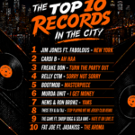 N.Y Top 10 – September 2026